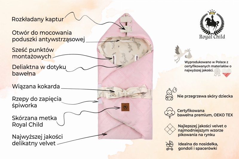 Otulacz Do Fotelika Kwiat Lnu 3w1