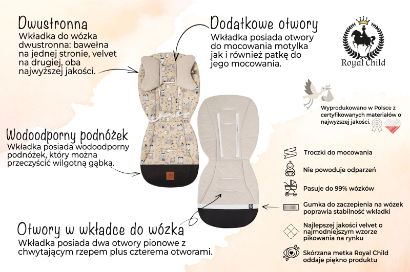 Wkładka do wózka- MEMORY kremowe wzory