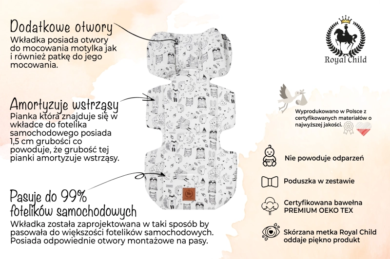Wkładka do fotelika MEMORY- skandynawskie biało czarne wzory